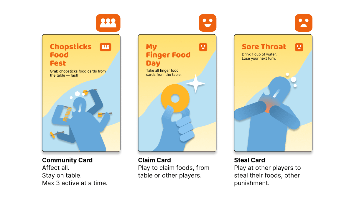 Action Card Icons illustration