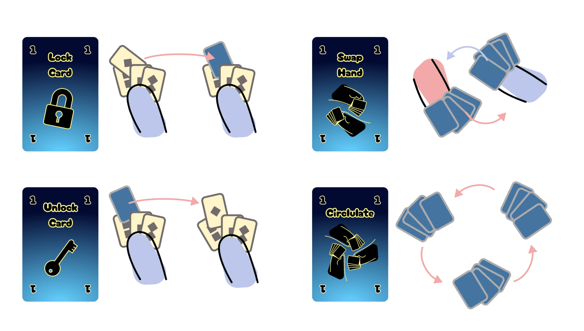 Action Cards illustration
